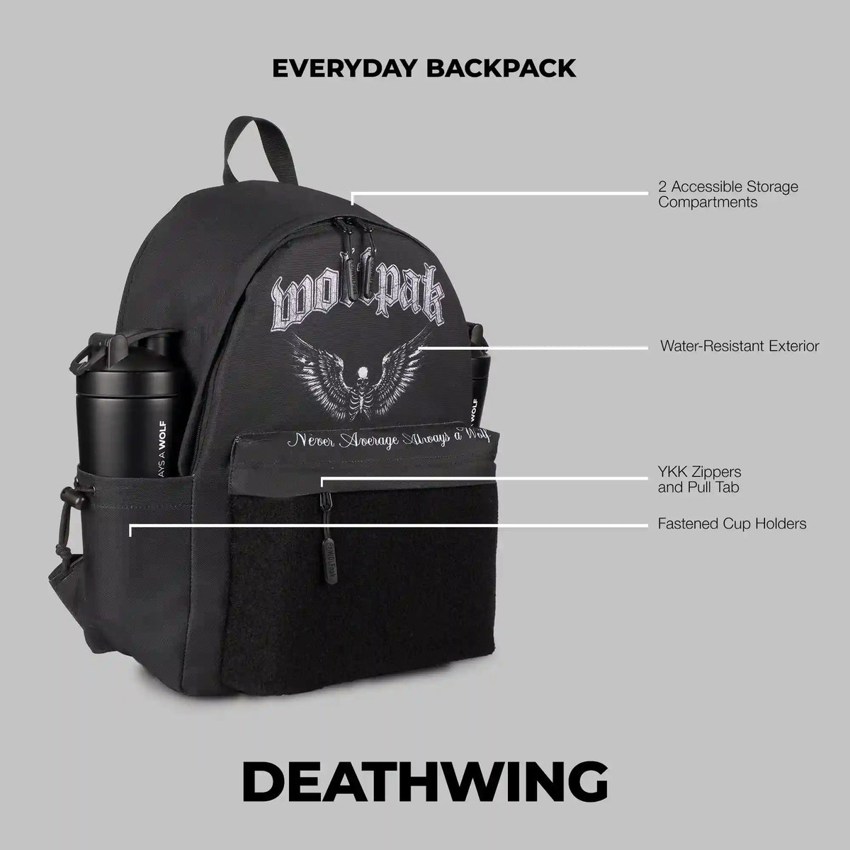 25L Everyday Patch Panel Backpack Deathwing