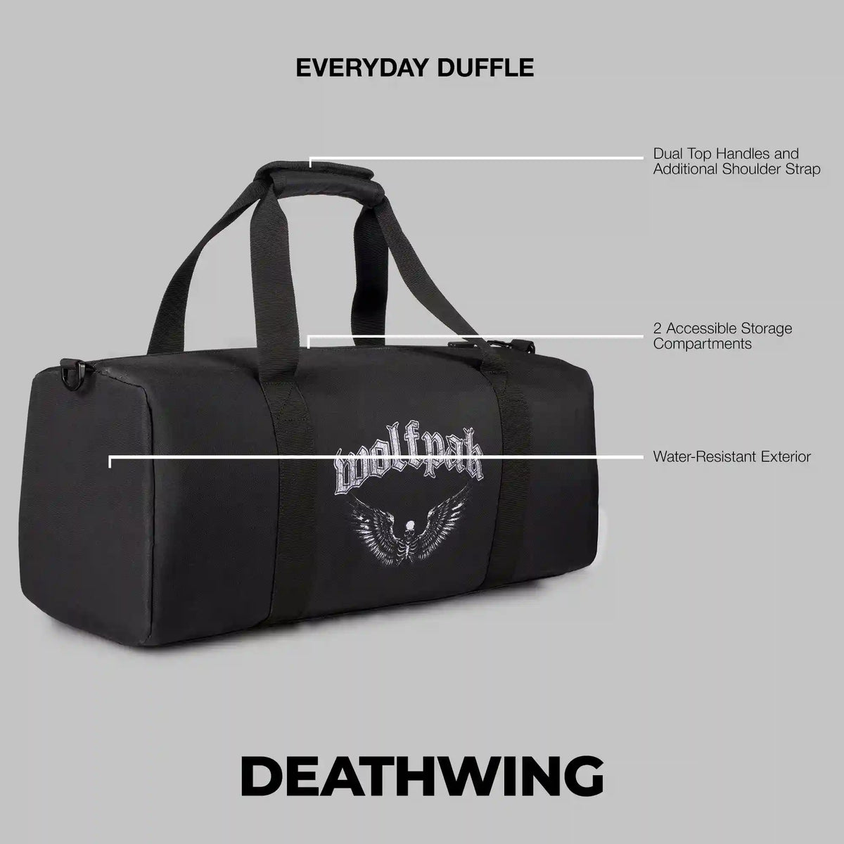 25L Everyday Patch Panel Duffle Deathwing