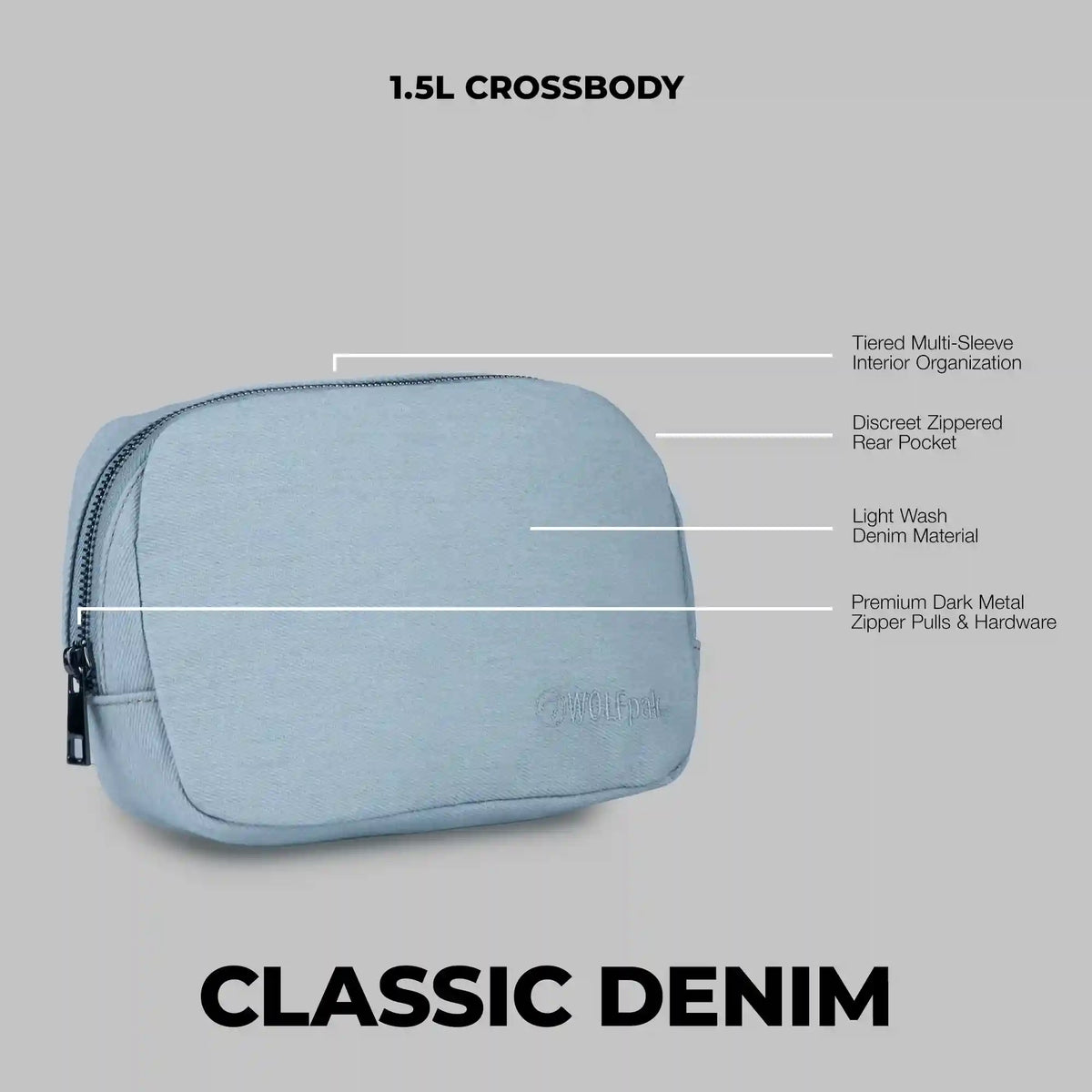 1.5L Crossbody Pack Classic Denim